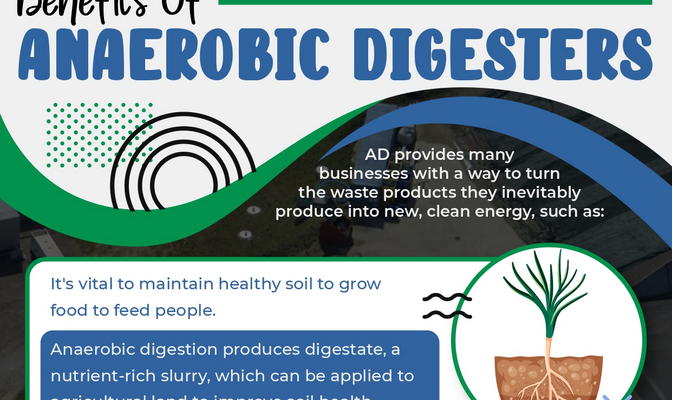 benfits of anaerobic digesters