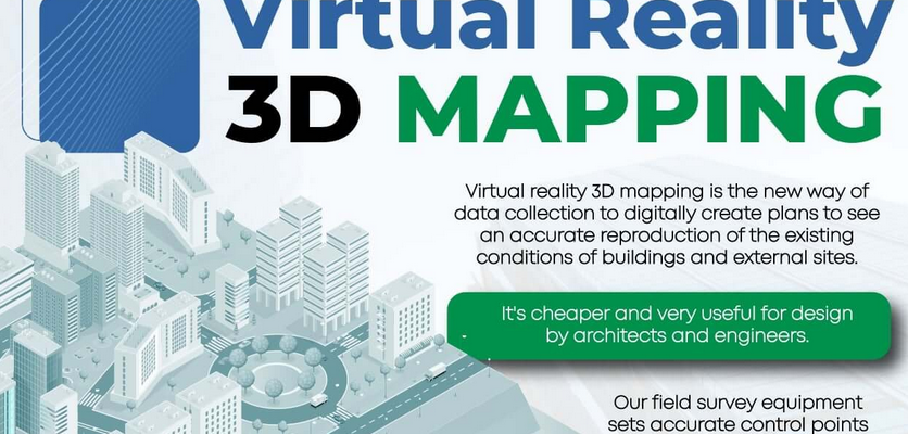 Virtual Reality 3d mapping